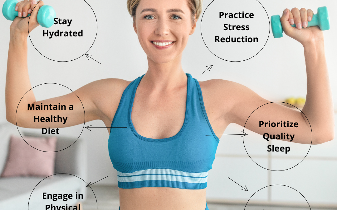 Non-Pharmacological Treatments for Osteoporosis in Postmenopausal Women