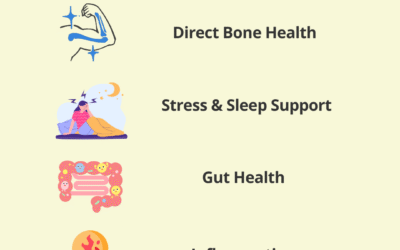 Magnesium and Bone Health: Why This Mineral Is Essential for Strong Bones